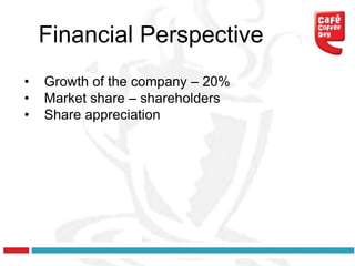 Financial Perspective
•   Growth of the company – 20%
•   Market share – shareholders
•   Share appreciation
 