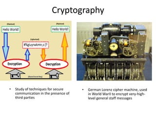Cryptography




•   Study of techniques for secure     •   German Lorenz cipher machine, used
    communication in the presence of       in World WarII to encrypt very-high-
    third parties                          level general staff messages
 