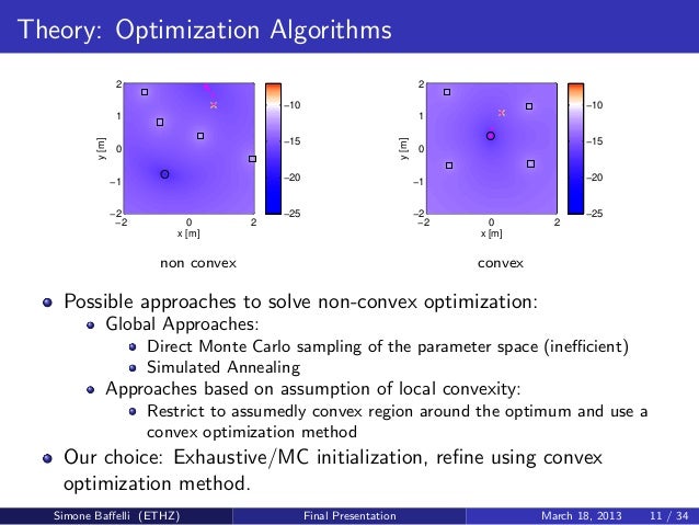 Inductive coupling thesis 08 image