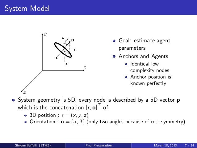 Inductive coupling power transfer picture