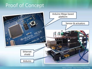 Proof of Concept
                   Arduino Mega-based
                         platform

                                Sensor & actuators




       Ethernet
        shield

       Arduino

                           Markus Lanthaler – Graz University of Technology
 