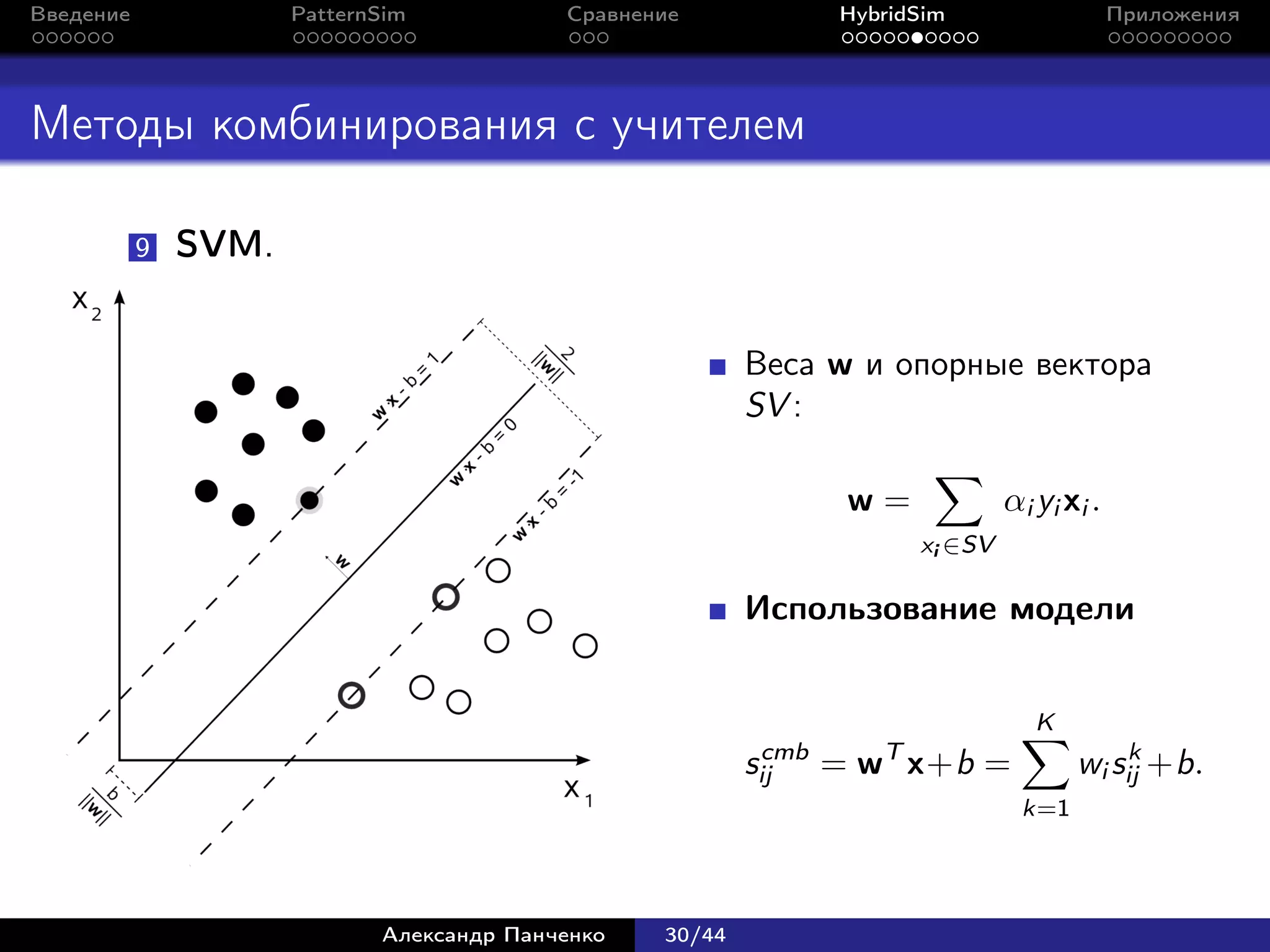 Введение              PatternSim           Сравнение           HybridSim                   Приложения




Методы комбинирования с учителем

           9   SVM.


                                                          Веса w и опорные вектора
                                                          SV :

                                                                w=            αi yi xi .
                                                                     xi ∈SV

                                                          Использование модели


                                                                                 K
                                                          sij = wT x+b =
                                                           cmb                           k
                                                                                     wi sij +b.
                                                                               k=1




                             Александр Панченко   30/44
 