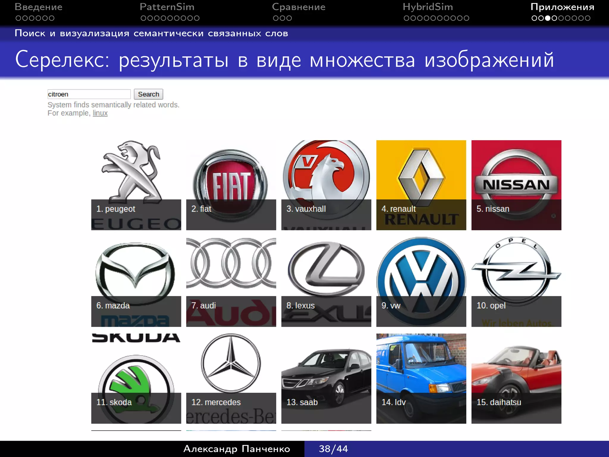 Введение             PatternSim              Сравнение      HybridSim   Приложения

Поиск и визуализация семантически связанных слов


Серелекс: результаты в виде множества изображений




                             Александр Панченко     38/44
 