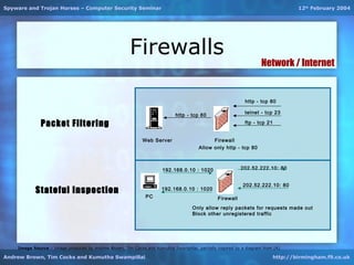 Spyware and Trojan Horses – Computer Security Seminar                                                                               12th February 2004




                                                       Firewalls
                                                                                                                    Network / Internet


                                                                                                             http - tcp 80

                                                                                                             telnet - tcp 23
                                                                             http - tcp 80
              Packet Filtering                                                                               ftp - tcp 21


                                                             Web Server                      Firewall
                                                                                       Allow only http - tcp 80



                                                                      192.168.0.10 : 1020                  202.52.222.10: 80


                                                                                                            202.52.222.10: 80
            Stateful Inspection                                       192.168.0.10 : 1020
                                                               PC                               Firewall
                                                                                    Only allow reply packets for requests made out
                                                                                    Block other unregistered traffic




    Image Source – Image produced by Andrew Brown, Tim Cocks and Kumutha Swampillai; partially inspired by a diagram from [4].

Andrew Brown, Tim Cocks and Kumutha Swampillai                                                                              http://birmingham.f9.co.uk
 