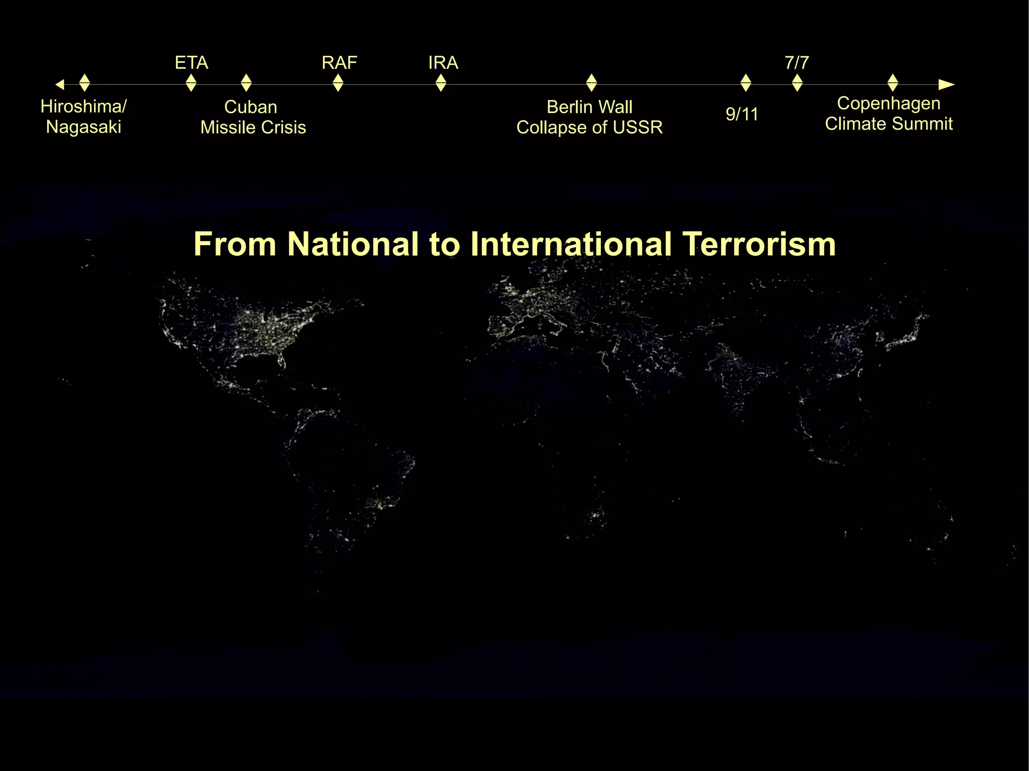 ETA                RAF   IRA                             7/7

Hiroshima/        Cuban                         Berlin Wall                  Copenhagen
                                                               9/11
Nagasaki       Missile Crisis               Collapse of USSR                Climate Summit




              From National to International Terrorism
 