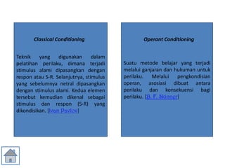 Classical Conditioning                   Operant Conditioning


Teknik    yang     digunakan     dalam
pelatihan perilaku, dimana terjadi       Suatu metode belajar yang terjadi
stimulus alami dipasangkan dengan        melalui ganjaran dan hukuman untuk
respon atau S-R. Selanjutnya, stimulus   perilaku. Melalui pengkondisian
yang sebelumnya netral dipasangkan       operan, asosiasi dibuat antara
dengan stimulus alami. Kedua elemen      perilaku dan konsekuensi bagi
tersebut kemudian dikenal sebagai        perilaku. [B. F. Skinner]
stimulus dan respon (S-R) yang
dikondisikan. [Ivan Pavlov]
 