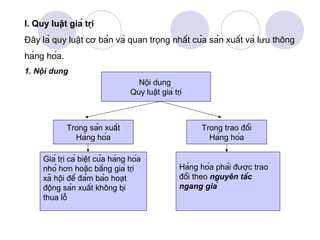 I. Quy luật giá trị
Đây là quy luật cơ bản và quan trọng nhất của sản xuất và lưu thông
hàng hóa.
1. Nội dung
                                      Nội dung
                                    Quy luật giá trị



              Trong sản xuất                              Trong trao đổi
                Hàng hóa                                    Hàng hóa

     Giá trị cá biệt của hàng hóa
     nhỏ hơn hoặc bằng giá trị                   Hàng hóa phải được trao
     xã hội để đảm bảo hoạt                     đổi theo nguyên tắc
     động sản xuất không bị                       ngang giá
     thua lỗ
 