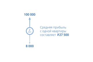 100 000




          27 500


 8 000
 