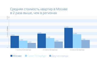 4       4
3
            3


    1
 