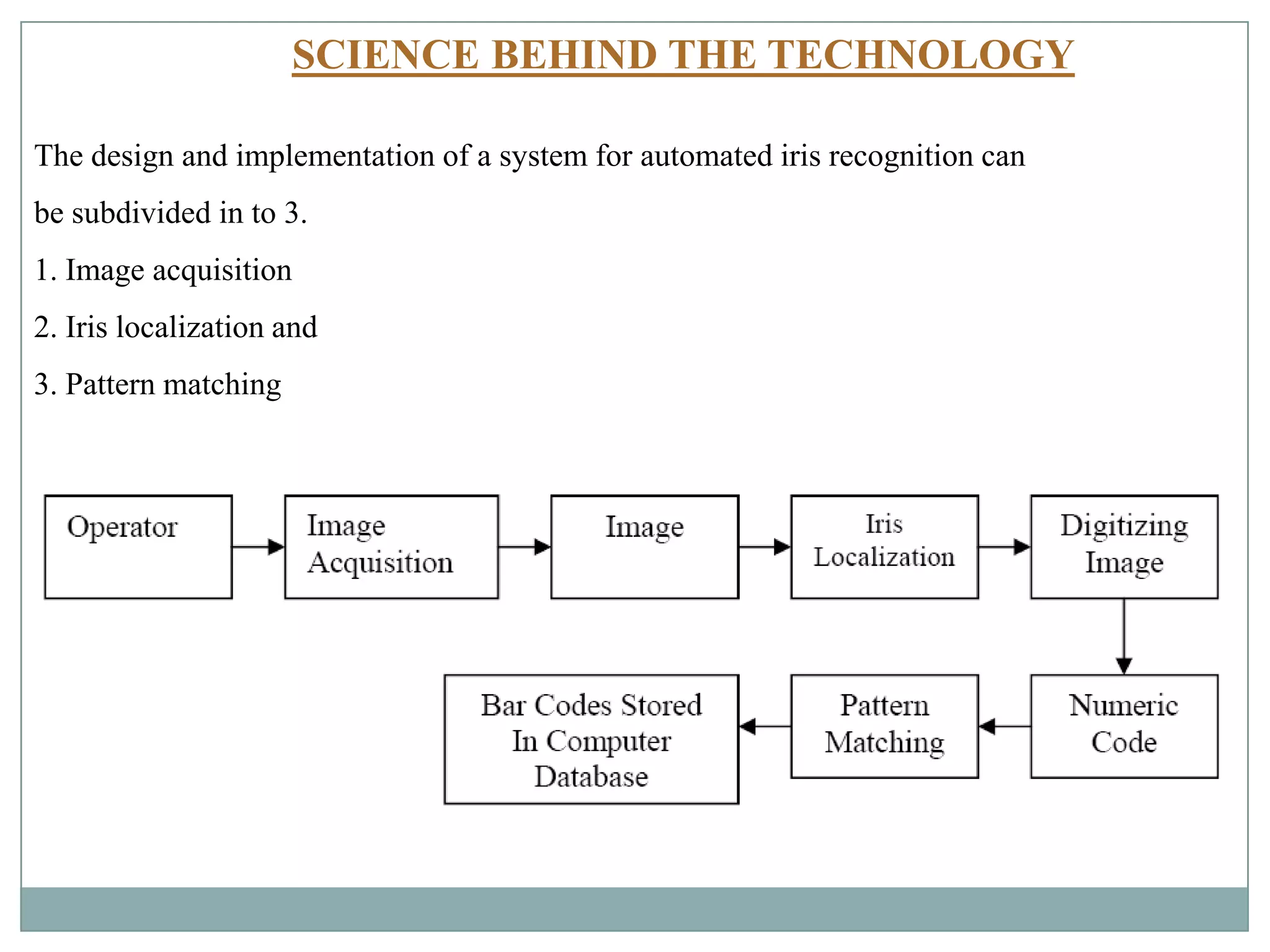 SCIENCE BEHIND THE TECHNOLOGY
The design and implementation of a system for automated iris recognition can
be subdivided in to 3.
1. Image acquisition
2. Iris localization and
3. Pattern matching
 