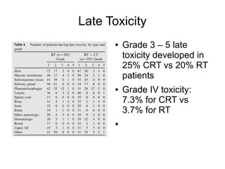Late Toxicity
● Grade 3 – 5 late
toxicity developed in
25% CRT vs 20% RT
patients
● Grade IV toxicity:
7.3% for CRT vs
3.7% for RT
●
 