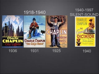 1931
1936 1925
1918-1940
1940-1997
SILENT-SOUND
1940
 