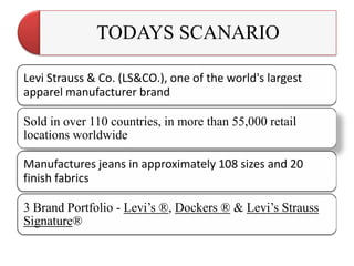 TODAYS SCANARIO
Levi Strauss & Co. (LS&CO.), one of the world's largest
apparel manufacturer brand
Sold in over 110 countries, in more than 55,000 retail
locations worldwide
Manufactures jeans in approximately 108 sizes and 20
finish fabrics
3 Brand Portfolio - Levi’s ®, Dockers ® & Levi’s Strauss
Signature®
 