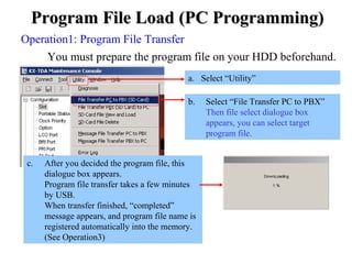 Program File Load (PC Programming)Program File Load (PC Programming)
Operation1: Program File Transfer
You must prepare the program file on your HDD beforehand.
c. After you decided the program file, this
dialogue box appears.
Program file transfer takes a few minutes
by USB.
When transfer finished, “completed”
message appears, and program file name is
registered automatically into the memory.
(See Operation3)
b. Select “File Transfer PC to PBX”
Then file select dialogue box
appears, you can select target
program file.
a. Select “Utility”
 