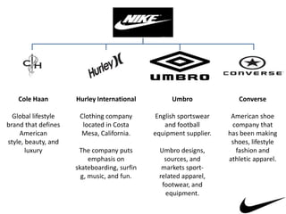 Nike Brand Positioning- Targeting Segmentation & STP Analysis