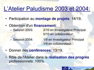 L’Atelier Paludisme 2003 et 2004:
• Participation au montage de projets: 14/19.
• Obtention d'un financement:
– Session 2003: 2/10 en Investigateur Principal
5/10 en collaborateur.
– Session 2004: 1/9 en Investigateur Principal
1/9 en collaborateur.
• Donner des conférences: 13/19.
• Rôle de l'Atelier dans la réalisation des progrès
professionnels: 100%
 
