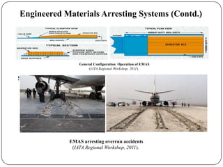 SAFETY MEASURES FOR TABLE-TOP RUNWAY OF MANGALORE AIRPORT | PPTX