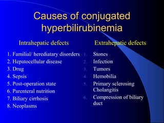 Causes of conjugatedCauses of conjugated
hyperbilirubinemiahyperbilirubinemia
Intrahepatic defects Extrahepatic defects
1. Familial/ herediatary disorders
2. Hepatocellular disease
3. Drug
4. Sepsis
5. Post-operation state
6. Parenteral nutrition
7. Biliary cirrhosis
8. Neoplasms
1. Stones
2. Infection
3. Tumors
4. Hemobilia
5. Primary sclerosing
Cholangitis
6. Compression of biliary
duct
 