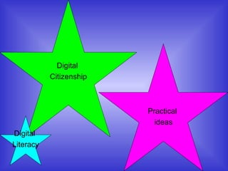 Digital
Citizenship
Practical
ideas
Digital
Literacy
 