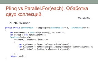 Plinq vs Parallel.For(each). Обаботка
двух коллекций.
PLINQ Winner
Parralel.For
 