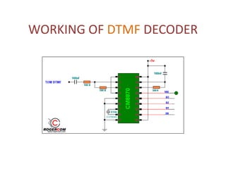 WORKING OF DTMF DECODER
 