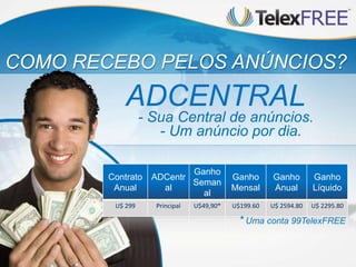 COMO RECEBO PELOS ANÚNCIOS?
ADCENTRAL
- Sua Central de anúncios.
- Um anúncio por dia.
Contrato
Anual
ADCentr
al
Ganho
Seman
al
Ganho
Mensal
Ganho
Anual
Ganho
Líquido
U$ 299 Principal U$49,90* U$199.60 U$ 2594.80 U$ 2295.80
* Uma conta 99TelexFREE
 