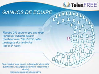 GANHOS DE EQUIPE
Receba 2% sobre o que sua rede
(direta ou indireta) estiver
recebendo da TelexFREE pelas
postagens dos anúncios
(até o 6º nível).
Para receber este ganho o divulgador deve estar
qualificado: 2 divulgadores diretos (esquerda e
direita)
mais uma conta de cliente ativa.
 