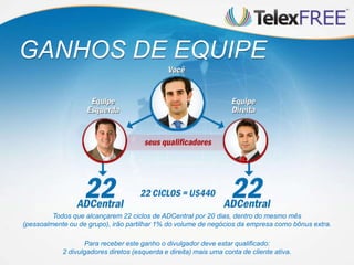 GANHOS DE EQUIPE
Para receber este ganho o divulgador deve estar qualificado:
2 divulgadores diretos (esquerda e direita) mais uma conta de cliente ativa.
Todos que alcançarem 22 ciclos de ADCentral por 20 dias, dentro do mesmo mês
(pessoalmente ou de grupo), irão partilhar 1% do volume de negócios da empresa como bônus extra.
 