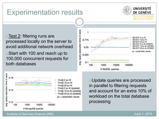 Experimentation results
June 1, 2013Institute of Services Science (ISS)
oTest 2: filtering runs are
processed locally on the server to
avoid additional network overhead
oStart with 100 and reach up to
100,000 concurrent requests for
both databases
oUpdate queries are processed
in parallel to filtering requests
and account for an extra 10% of
workload on the total database
processing
 