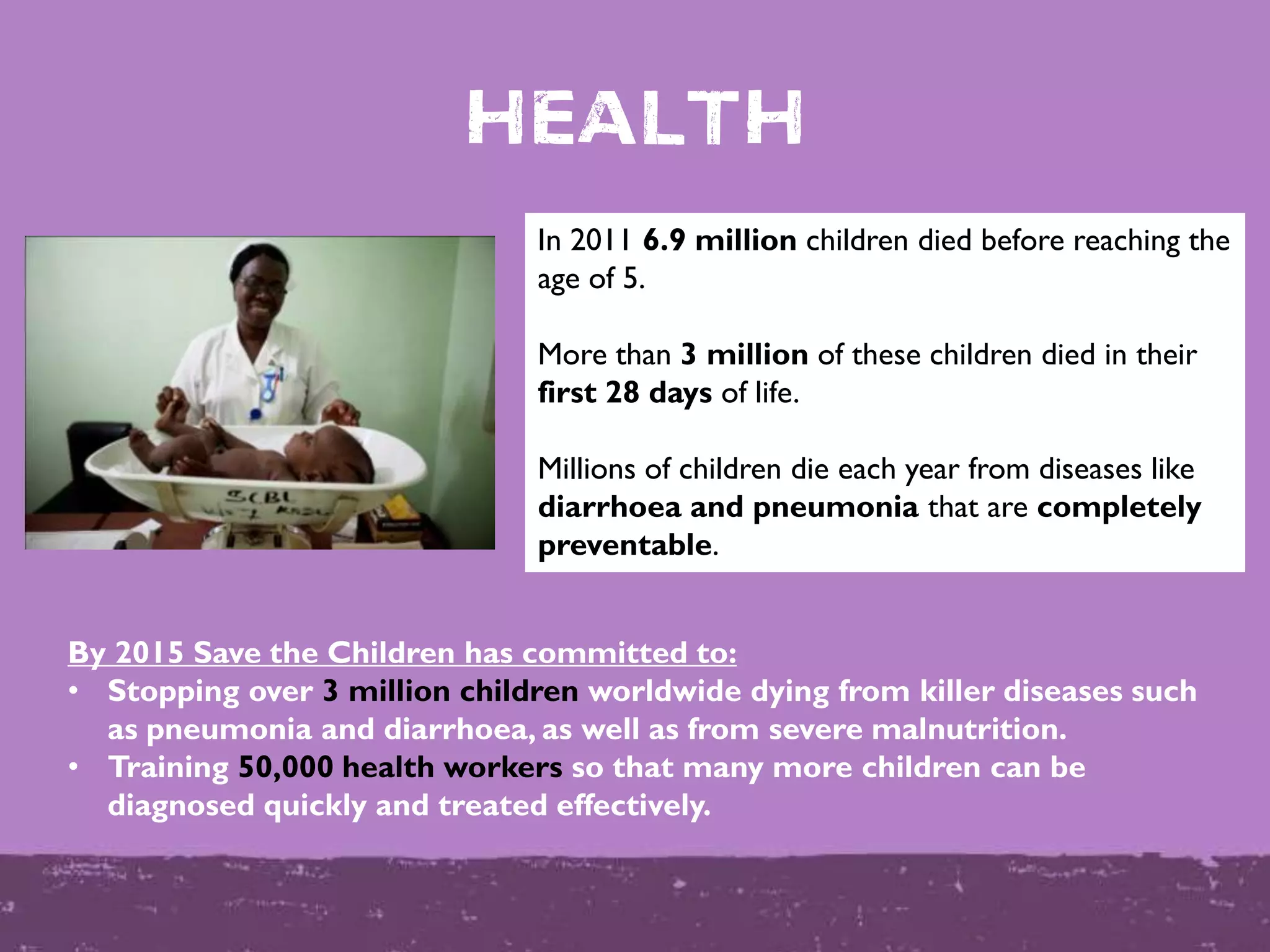 Health
In 2011 6.9 million children died before reaching the
age of 5.
More than 3 million of these children died in their
first 28 days of life.
Millions of children die each year from diseases like
diarrhoea and pneumonia that are completely
preventable.
By 2015 Save the Children has committed to:
• Stopping over 3 million children worldwide dying from killer diseases such
as pneumonia and diarrhoea, as well as from severe malnutrition.
• Training 50,000 health workers so that many more children can be
diagnosed quickly and treated effectively.
 