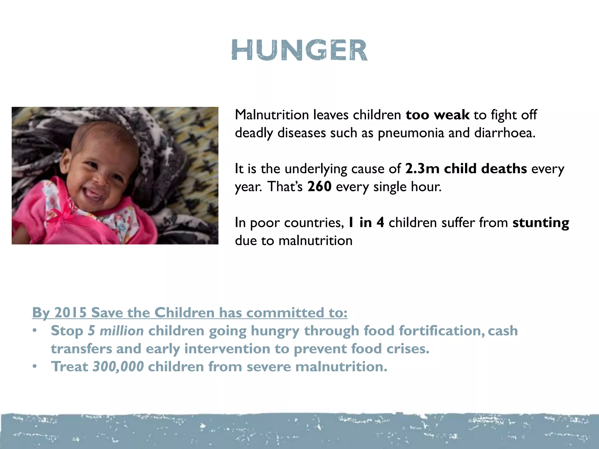 Hunger
Malnutrition leaves children too weak to fight off
deadly diseases such as pneumonia and diarrhoea.
It is the underlying cause of 2.3m child deaths every
year. That‟s 260 every single hour.
In poor countries, 1 in 4 children suffer from stunting
due to malnutrition
By 2015 Save the Children has committed to:
• Stop 5 million children going hungry through food fortification, cash
transfers and early intervention to prevent food crises.
• Treat 300,000 children from severe malnutrition.
 