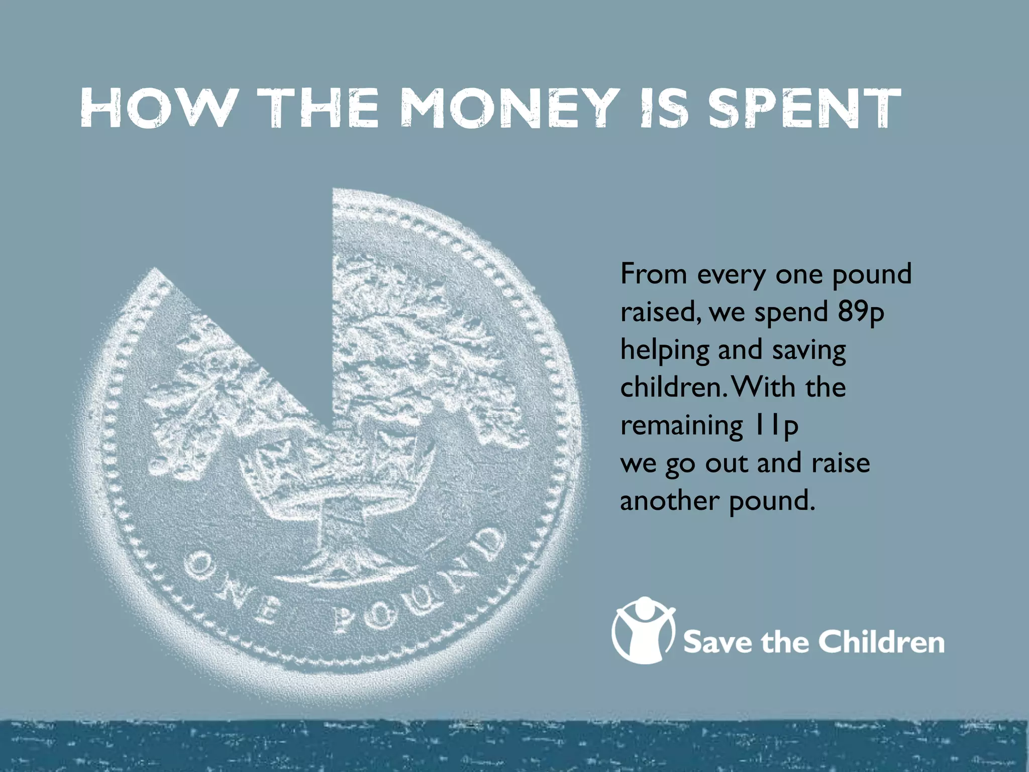How the money is spent
From every one pound
raised, we spend 89p
helping and saving
children.With the
remaining 11p
we go out and raise
another pound.
 