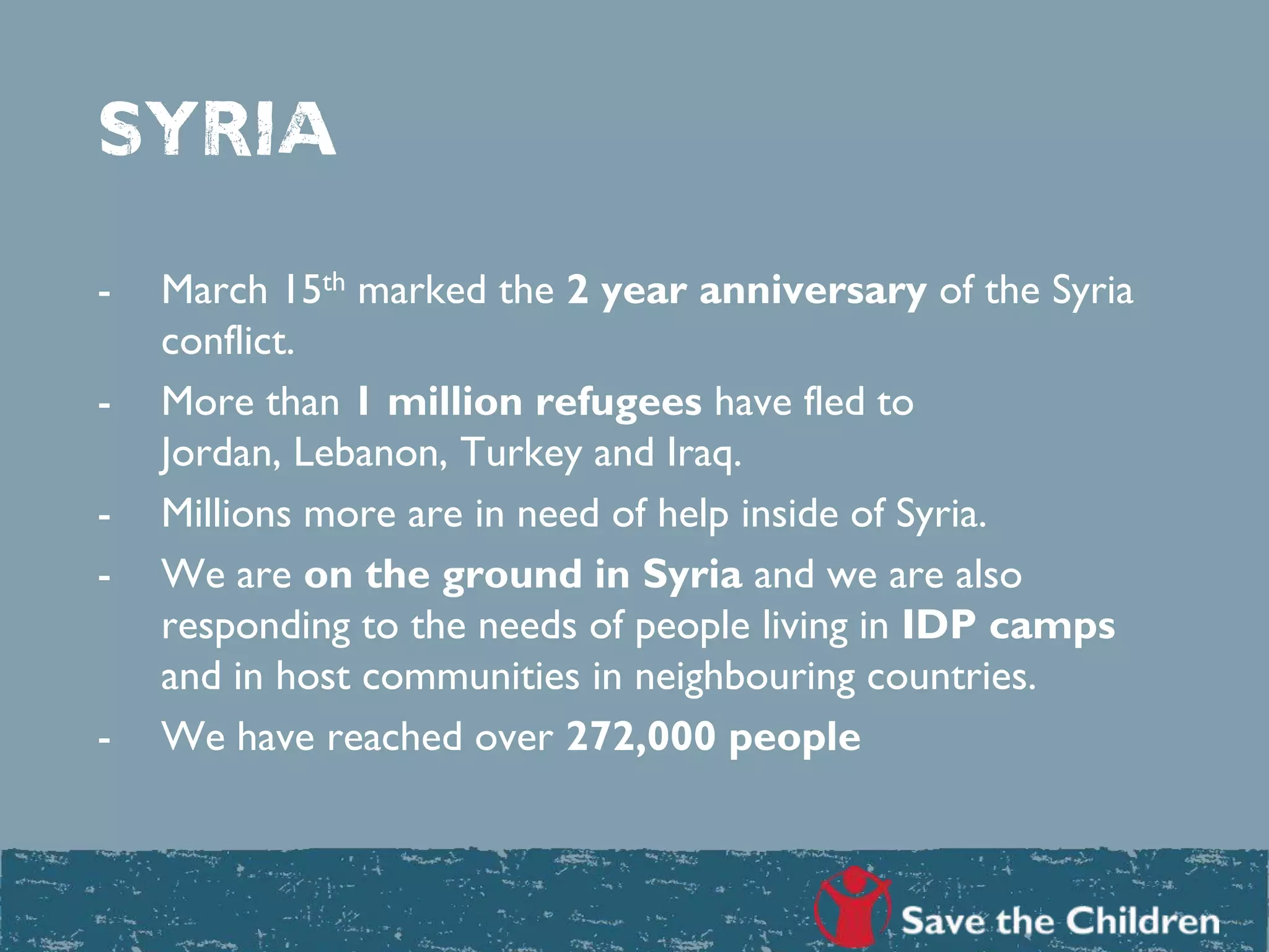 Syria
- March 15th marked the 2 year anniversary of the Syria
conflict.
- More than 1 million refugees have fled to
Jordan, Lebanon, Turkey and Iraq.
- Millions more are in need of help inside of Syria.
- We are on the ground in Syria and we are also
responding to the needs of people living in IDP camps
and in host communities in neighbouring countries.
- We have reached over 272,000 people
 