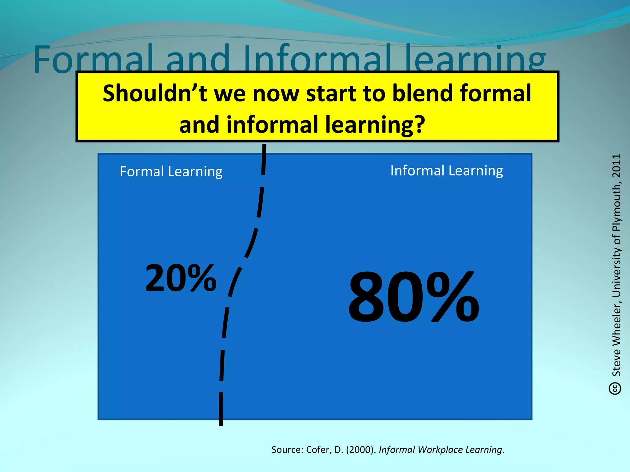 Formal and Informal learning
Formal Learning Informal Learning
20%
80%
Source: Cofer, D. (2000). Informal Workplace Learning.
Shouldn’t we now start to blend formal
and informal learning?
SteveWheeler,UniversityofPlymouth,2011
 