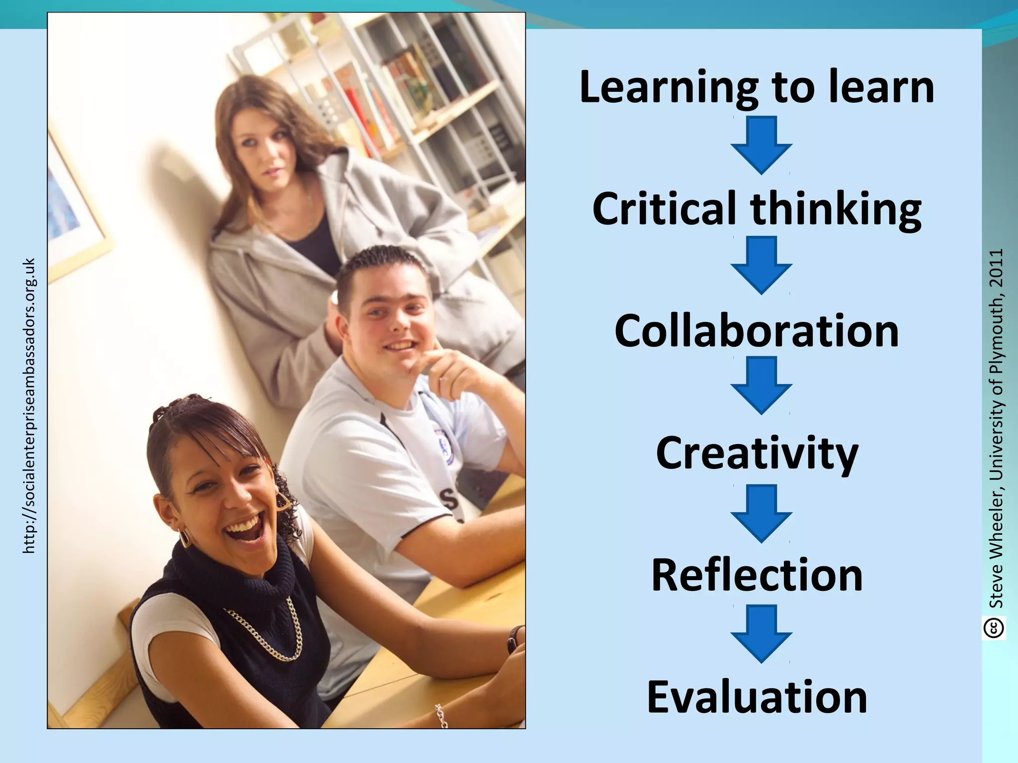 http://socialenterpriseambassadors.org.uk
Learning to learn
Critical thinking
Collaboration
Creativity
Reflection
Evaluation
SteveWheeler,UniversityofPlymouth,2011
 