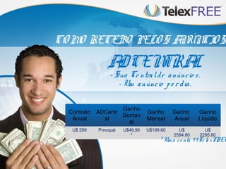 COMO RECEBO PELOS ANÚNCIOS
ADCENTRAL
- Sua Ce ntralde anúncio s.
- Um anúncio po rdia.
Contrato
Anual
ADCentr
al
Ganho
Seman
al
Ganho
Mensal
Ganho
Anual
Ganho
Líquido
U$ 299 Principal U$49,90
*
U$199.60 U$
2594.80
U$
2295.80
* Um a co nta 99Te le xFREE
 