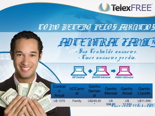 Contrat
o
Anual
ADCentr
al
Ganho
Seman
al
Ganho
Mensal
Ganho
Anual
Ganho
Líquido
U$ 1375 Family U$249,50
*
U$
998,00
U$
12.974
U$11.599
COMO RECEBO PELOS ANÚNCIOS
ADCENTRAL FAMILY
- Sua Ce ntralde anúncio s.
- Cinco anúncio s po rdia.
* Cinco co nta 99Te le xFREE
 