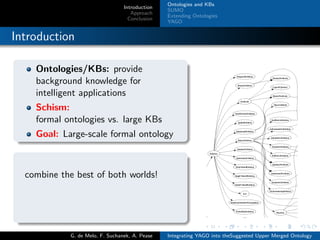 Introduction
Approach
Conclusion
Ontologies and KBs
SUMO
Extending Ontologies
YAGO
Introduction
Ontologies/KBs: provide
ba...