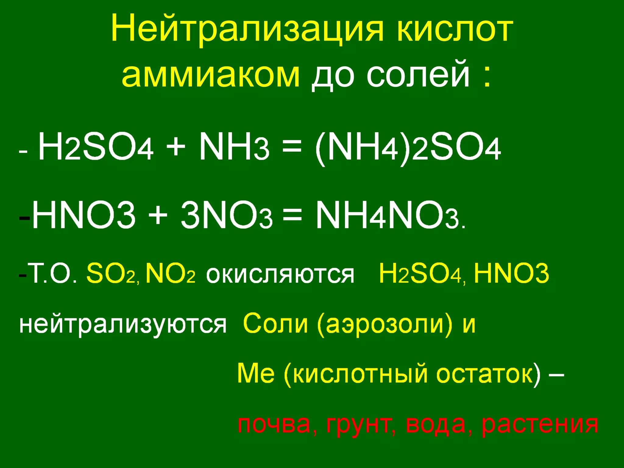 Нейтрализация кислот
аммиаком до солей :
 