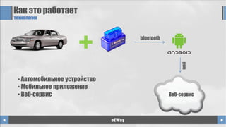 Как это работает
технология
eZWay
bluetooth
gsm
Веб-сервис
+
• Автомобильное устройство
• Мобильное приложение
• Веб-сервис
 