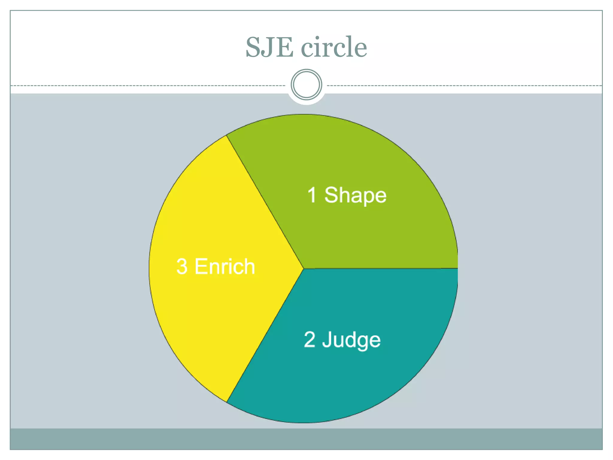 SJE circle
 