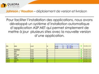 Johnson / Houston Ŕ déploiement de version et livraison
Pour faciliter l’installation des applications, nous avons
développé un système d’installation automatique
d’application ASP.NET qui permet simplement de
mettre à jour plusieurs sites avec la nouvelle version
d’une application.
 