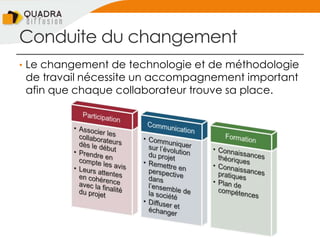 Conduite du changement
• Le changement de technologie et de méthodologie
de travail nécessite un accompagnement important
afin que chaque collaborateur trouve sa place.
 