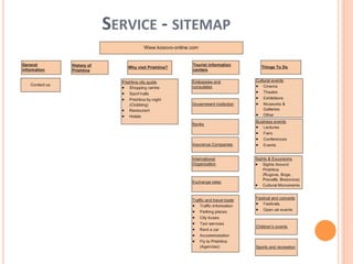 SERVICE	
  -­‐	
  SITEMAP
 