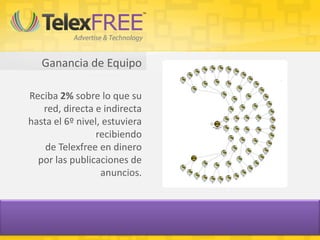 Reciba 2% sobre lo que su
red, directa e indirecta
hasta el 6º nivel, estuviera
recibiendo
de Telexfree en dinero
por las publicaciones de
anuncios.
Ganancia de Equipo
 