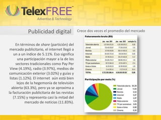 Publicidad digital Crece dos veces el promedio del mercado
En términos de share (partición) del
mercado publicitario, el internet llegó a
un a un índice de 5.11%. Eso significa
una participación mayor a la de los
sectores tradicionales como Pay Per
View (4.19%), radio (3.97%), medios de
comunicación exterior (3.02%) y guías y
listas (1.12%). El internet aún está bien
lejos de la hegemonía de televisión
abierta (63.3%), pero ya se aproxima a
la facturación publicitaria de las revistas
(7.15%) y representa casi la mitad del
mercado de noticias (11.83%).
 