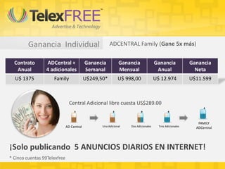 Ganancia Individual ADCENTRAL Family (Gane 5x más)
Contrato
Anual
ADCentral +
4 adicionales
Ganancia
Semanal
Ganancia
Mensual
Ganancia
Anual
Ganancia
Neta
U$ 1375 Family U$249,50* U$ 998,00 U$ 12.974 U$11.599
* Cinco cuentas 99Telexfree
Central Adicional libre cuesta US$289.00
AD Central
FAMILY
ADCentralUna Adicional Dos Adicionales Tres Adicionales
¡Solo publicando 5 ANUNCIOS DIARIOS EN INTERNET!
 