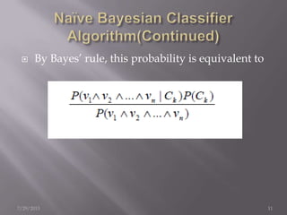  By Bayes’ rule, this probability is equivalent to
7/29/2013 11
 