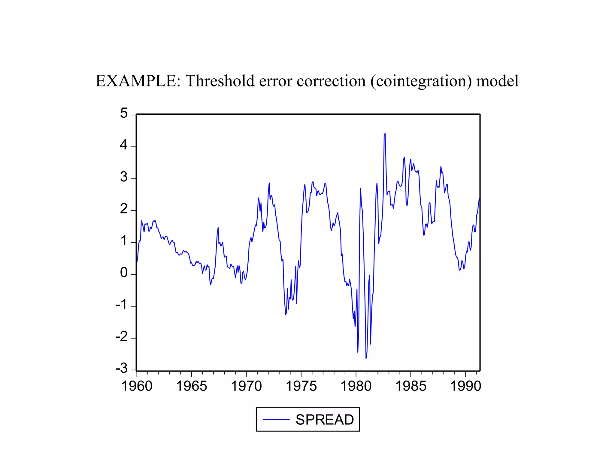 Presentation_1375280857464 | PPT