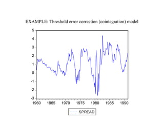 EXAMPLE: Threshold error correction (cointegration) model
-3
-2
-1
0
1
2
3
4
5
1960 1965 1970 1975 1980 1985 1990
SPREAD
 